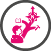 Bilan de compétences